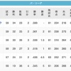 【8/27】鷹==鴎-=鷲=公=/-===猫=====檻