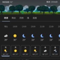 千葉県勝浦市に移住したいんだがどう思う？