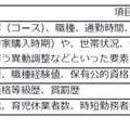あなたの人事異動をAIが決める日—富士通のAI人事システムと日本の法的空白