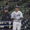【vs西武】日ハム伊藤、3回に呉のタイムリーで2点目を失う