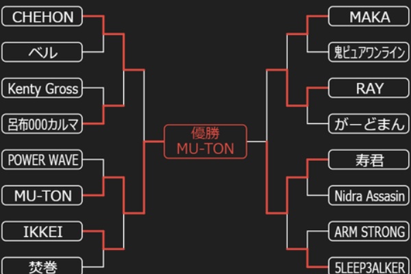 MCバトル結果・トーナメント表記録