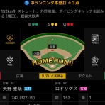 赤ヘルちゃんねる