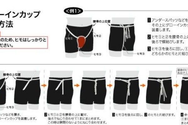 金属製ファールカップの装着方法 横浜イサミ