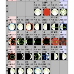 「4月1日」からの「始まり」に注目します