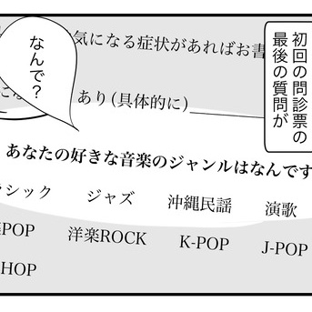 なぜその質問を