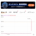 【ヤンキー青春ドラマと言えばROOKIES！？】ヤンキー役でハマった俳優たちを見てみるやんけ！