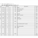 『クソザコ靴底』の画像