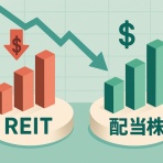 投資.com