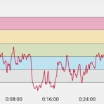 あつめしの「食うも練習のうち」