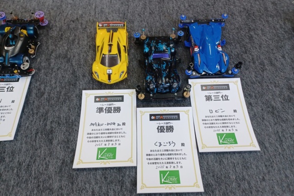 与えられた高性能より引き出す高性能 - GTアドバンス