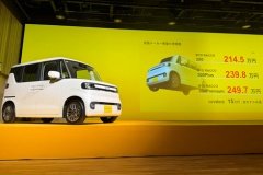 BYD、軽EV「ラッコ」累計受注が約1500台達成