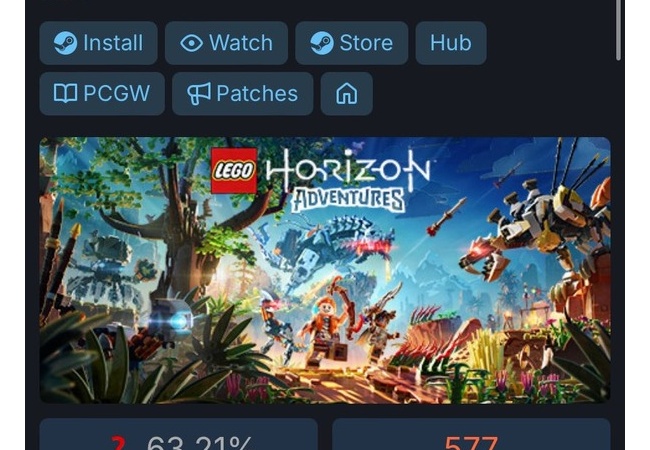 SIE新作ゲーム、過去最高の同接数に迫る！