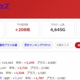 『2026.6/26　レイトギャップ　旧イベ』の画像