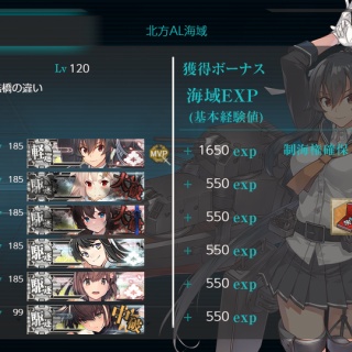 naruの今を生きる