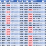 『10/26 エスパス秋葉原 周年後夜祭』の画像