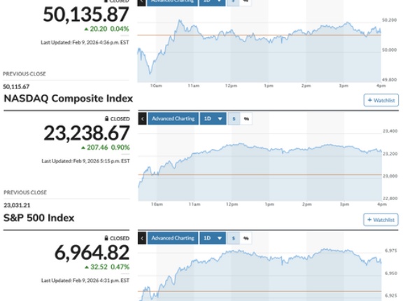 衆院選後2日間で日経平均は3千円超の続急伸 先物は5万8千円台乗せ