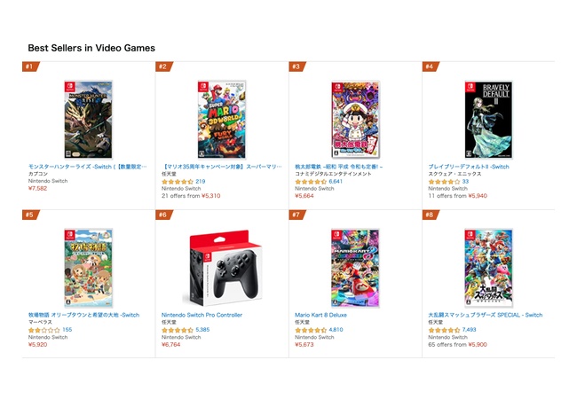 海外掲示板「日本のゲームランキング、どうにかならないの？」