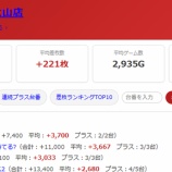 『2026.9/13 マルハン大山』の画像