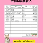 八代ニャンズ助け隊