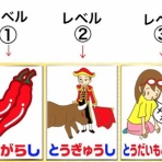 風来坊マサカルの幸せの風