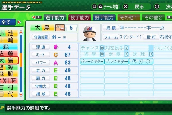 実況パワフルプロ野球14 完全データ 14年11月