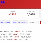『2026.8/9 楽園渋谷道玄坂』の画像