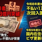 【速報】医療費払わない外国人急増止まらず「受け入れ病院の3割で未収金、拒否すれば差別」　外国人「最初に金額が提示されない日本医療システム」