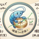 順張りってなんで難しいんですかね。