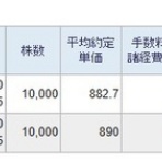 もぐらの株ブログ