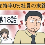 ナエくまのブログ