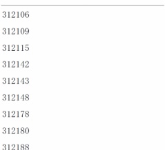 【2026年度ロー入試情報】日大ロー入試第２期 合格者22人（昨年同時期▲4人）、１期と２期の合格者数合計は46人（昨年同時期▲6人）