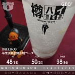 80台で美味しいビール(笑)