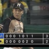 日ハム宮西、三者連続三振でリーグトップ20ホールド！