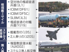 【緊急速報】中国「もし台湾有事に日本が介入したら、真っ先に核ミサイル撃ち込んで米軍の介入も阻止する。中国恐いだろ？」