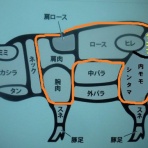 MINIと過ごすGarageLife