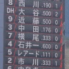未経験者ほどバント不要論や2番強打者論を好むという風潮