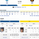 【ドラゴンズ実況】5/4 中日vs阪神（バンテリン）14:30～先発：中西【中継:東海TV　Jスポ2　DAZN】