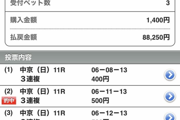 サンデー速報 なんj競馬部