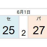 『野球は本当に素晴らしいスポーツだ|2014NPB』の画像
