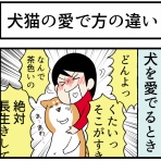 柴犬どんぐり三毛猫たんぽぽ