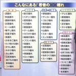 【画像】若者の○○離れ一覧ｗｗｗ多杉ワロタｗｗｗ