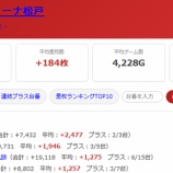 『2026.9/23 エクスアリーナ松戸』の画像