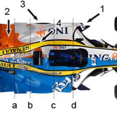 F1ワールドチャンピオンアランプロストとデイモンヒル額付きサイン F1ワールドチャンピオンアランプロストとデイモンヒル額付きサイン F1