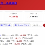 『2026.7/14　コンサートホール北浦和』の画像