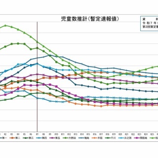 武蔵野市議　川名ゆうじ　blog