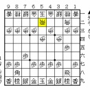 【実戦検討】▲丸山ワクチン△ゴキゲン中飛車・７二玉型逆棒銀001