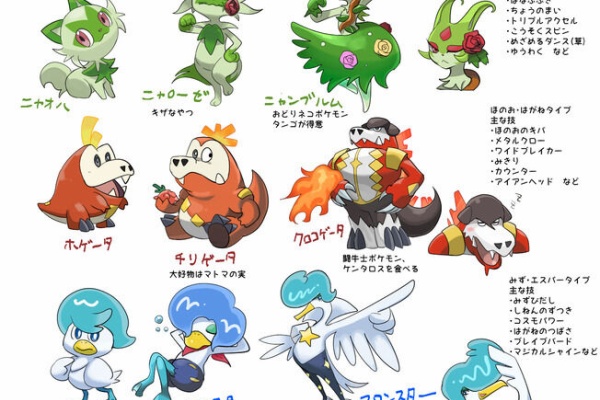 Fate雑記 士凛特化 あるふぁ 村田諒太