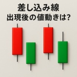 『差し込み線出現後の値動きは？暗号資産市場における反発パターンと失敗例を解説』の画像