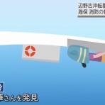 愛国保守自由主義