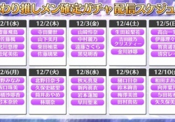 【乃木坂46】日替わり推しメンガチャの7日ってどう回るんや？？？